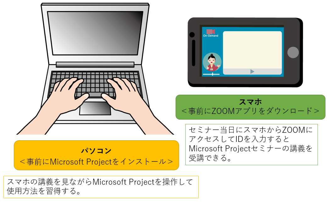 Microsoft Project遠隔セミナー